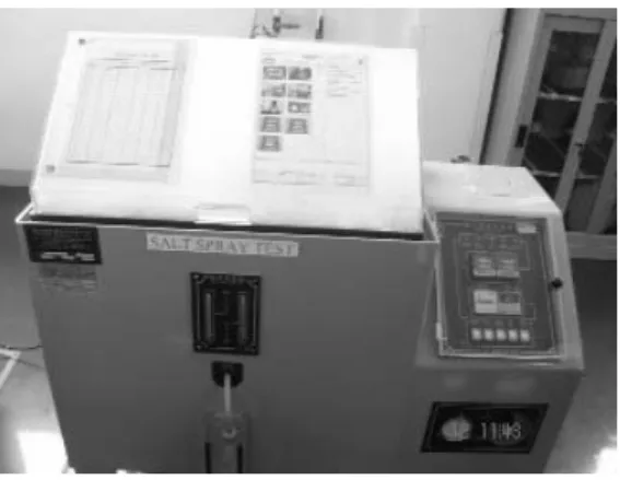 Gambar 2.7 : SST Machine. 