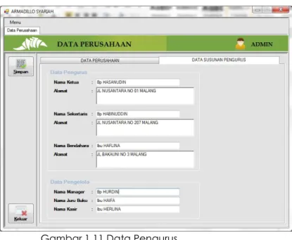 Gambar 1.11 Data Pengurus 