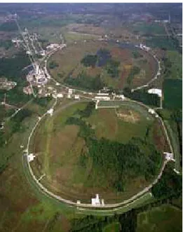 Gambar 7.7. Tevatron Fermilab  7.2.  Detektor Partikel 