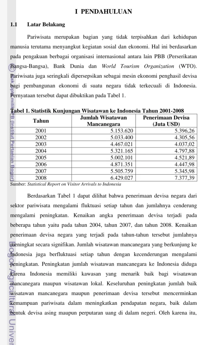 Tabel 1. Statistik Kunjungan Wisatawan ke Indonesia Tahun 2001-2008  
