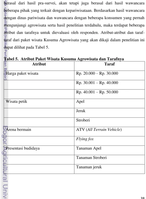 Tabel 5.  Atribut Paket Wisata Kusuma Agrowisata dan Tarafnya 