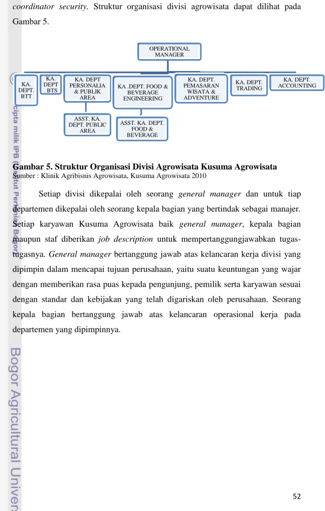 Gambar 5. Struktur Organisasi Divisi Agrowisata Kusuma Agrowisata  