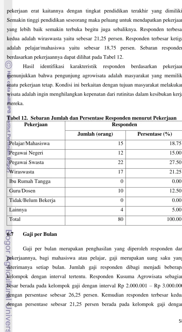 Tabel 12.  Sebaran Jumlah dan Persentase Responden menurut Pekerjaan 