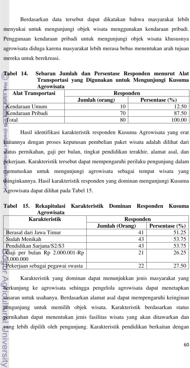 Tabel  14.    Sebaran  Jumlah  dan  Persentase  Responden  menurut  Alat  Transportasi  yang  Digunakan  untuk  Mengunjungi  Kusuma  Agrowisata 