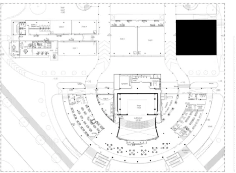 Gambar 1 Layout 