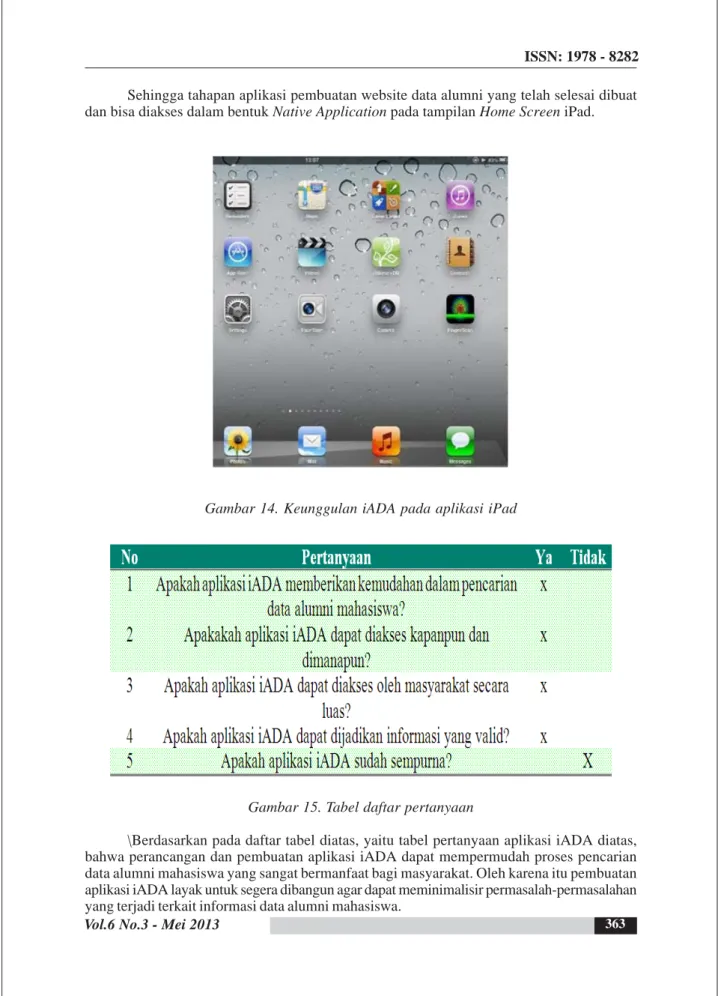 Gambar 14. Keunggulan iADA pada aplikasi iPad