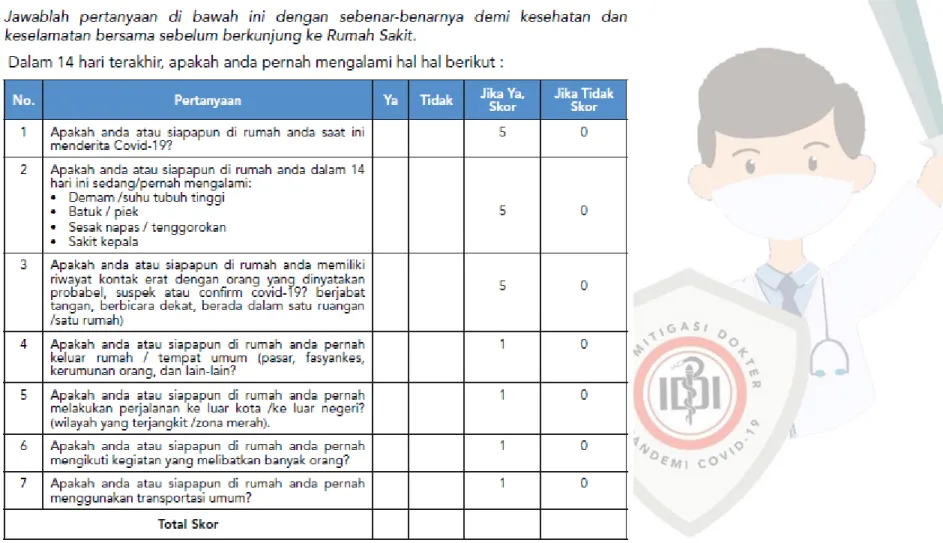 TABEL INSTRUMEN  SELF ASSESMENT