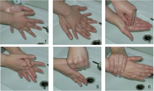 Gambar 1. Cara mencuci tangan Ket. gambar :