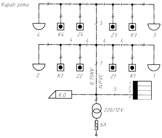 Şekil 1.9: İki katlı dört daireli apartmanın komple çağırma ve bildirim tesisatına ait kapalı şema
