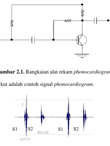 Gambar 2.1. Rangkaian alat rekam phonocardiogram  Gambar berikut adalah contoh signal phonocardiogram