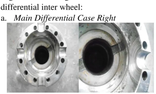 Gambar 22. Main Differential Case Righ 
