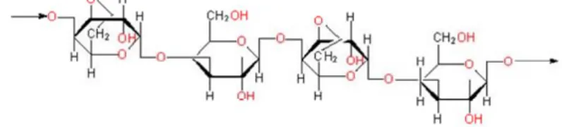 Gambar 2.4. Struktur Kimia Agar-Agar  Sumber: Falshaw et al., (1998) 