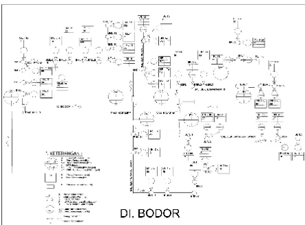 Gambar 1.Peta lokasi DI.Bodor