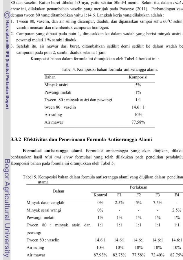 Tabel 5. Komposisi bahan dalam formula antiserangga alami yang diujikan dalam  penelitan   utama 