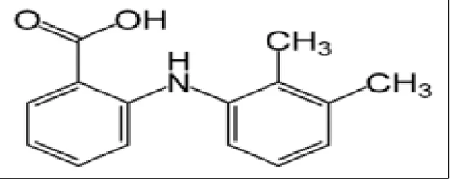 Gambar 1.  Rumus bangun Asam Mefenamat  b.  Rumus molekul  : C15H15NO2  c.  Berat molekul  : 241,29  d