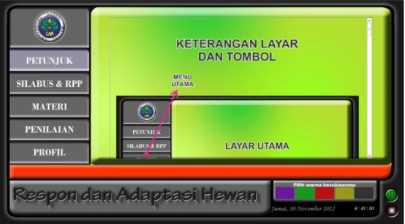 Gambar  Menu Petunjuk 