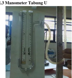 Gambar 2.1 Manometer Tabung U 