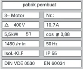 Gambar 3.3  Contoh data yang ada di plat nama motor induksi 