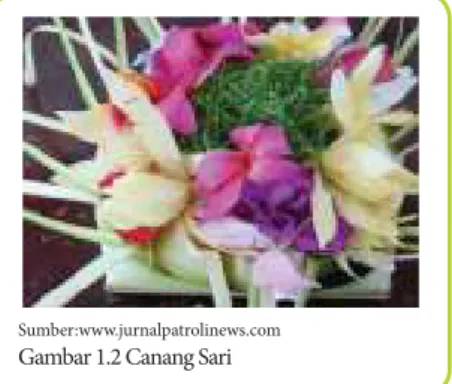 Gambar 1.2 Canang Sari