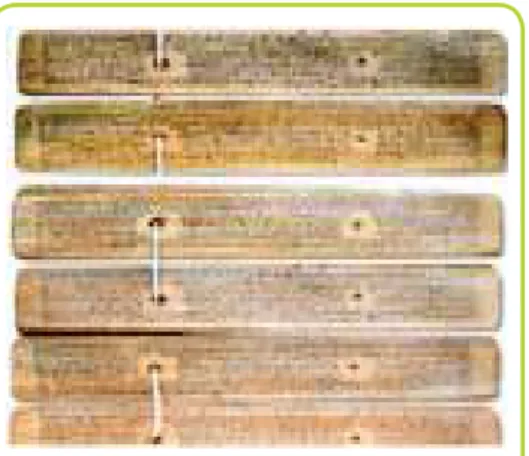 Gambar 2.5 Kautilya Arthaśāstra