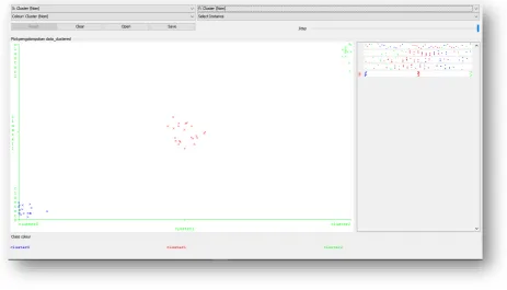 Gambar 7 Clustering Programing 