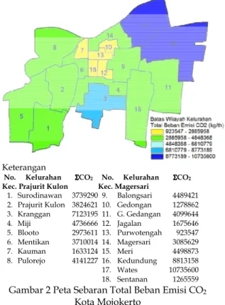 Gambar 2 Peta Sebaran Total  Kota Mojokerto Total  nilai  beban  CO