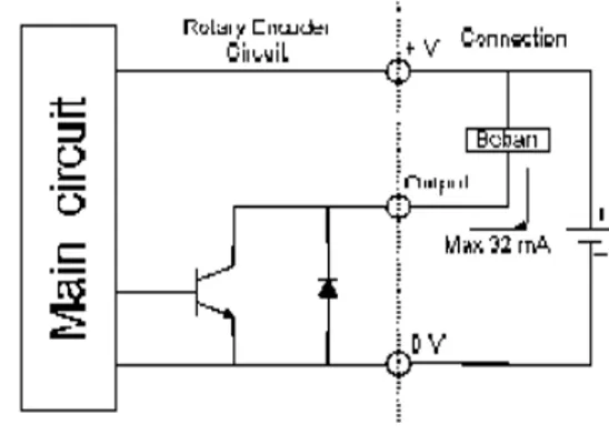 Gambar 8. Control output NPN open  colector