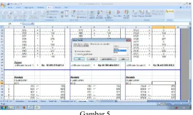 Gambar 5.Tampilan Microsoft Excel untuk Analisis Sensitivitas