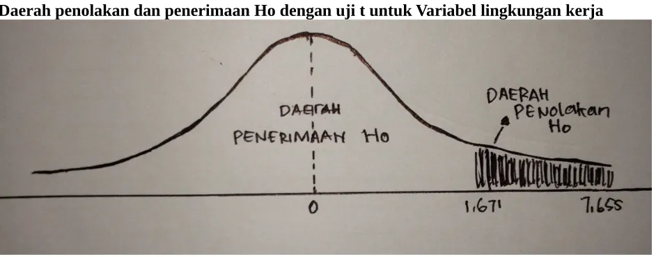 gambar dibawah;