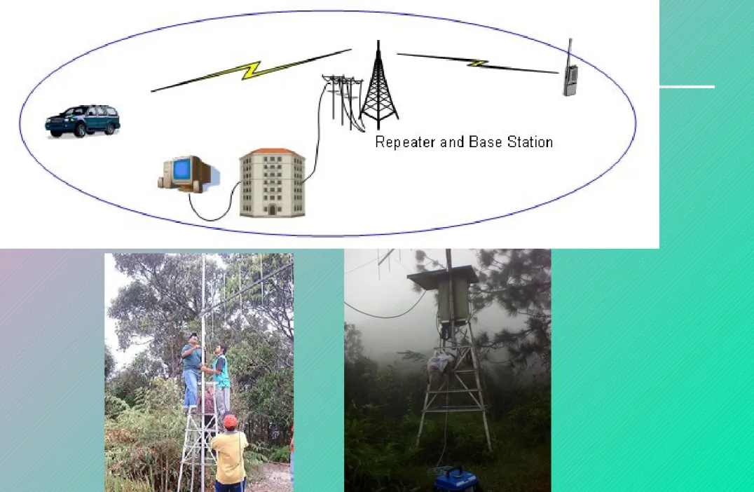 Gambar Repeater 