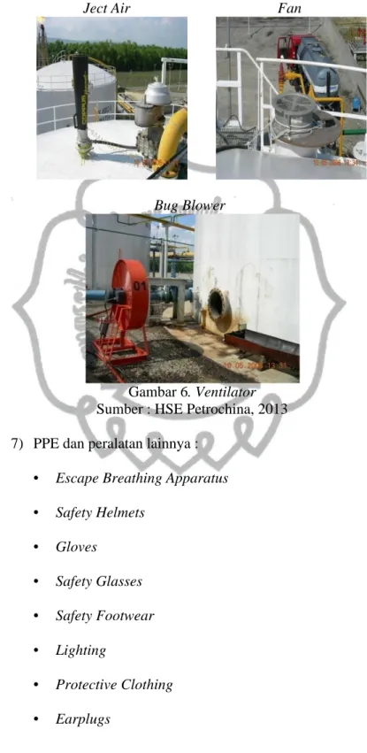 Gambar 6. Ventilator Sumber : HSE Petrochina, 2013 7) PPE dan peralatan lainnya : 