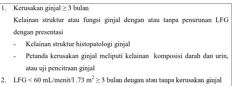 Tabel 2.2. Definisi Penyakit Ginjal Kronik (PGK) 