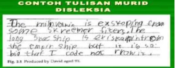 Gambar 2.3. Contoh Tulisan Tangan Penderita Disleksia (Maheraini dan Norazlina. 2010)  