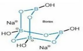 Gambar 1. Struktur Kimia Boraks 