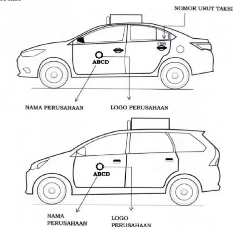 Gambar 1. Logo dan Nama Perusahaan pada Kendaraan Taksi 