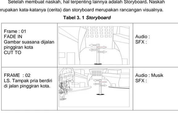 Tabel 3. 1 Storyboard 