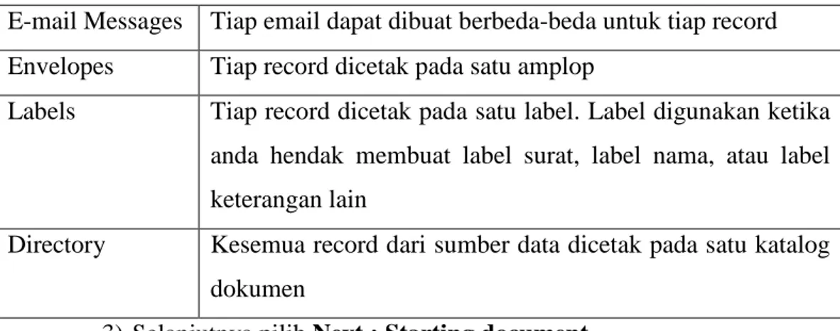 Gambar 3.8. Menentukan Master Surat 