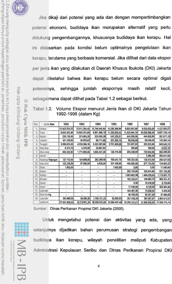 Tabel 1.2.  Volume  Ekspor menurut Jenis lkan di DKI Jakarta Tahun  1992-1998 (dalam Kg) 