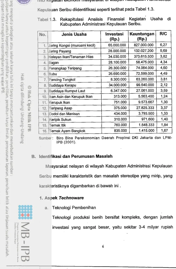Tabel 1.3.  Rekapitulasi  Analisis  Finansial  ~ e ~ i a t a n &#34;   Usaha  di  Kabupaten Administrasi Kepulauan Seribu