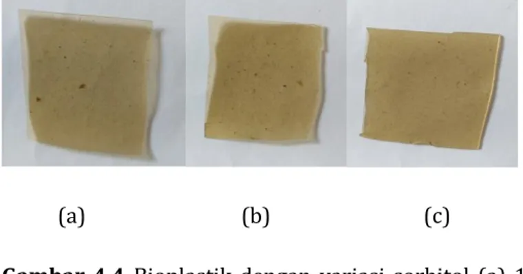 Gambar  4.4  Bioplastik  dengan  variasi  sorbitol  (a)  1  ml (b) 3 ml (c) 5 ml. 