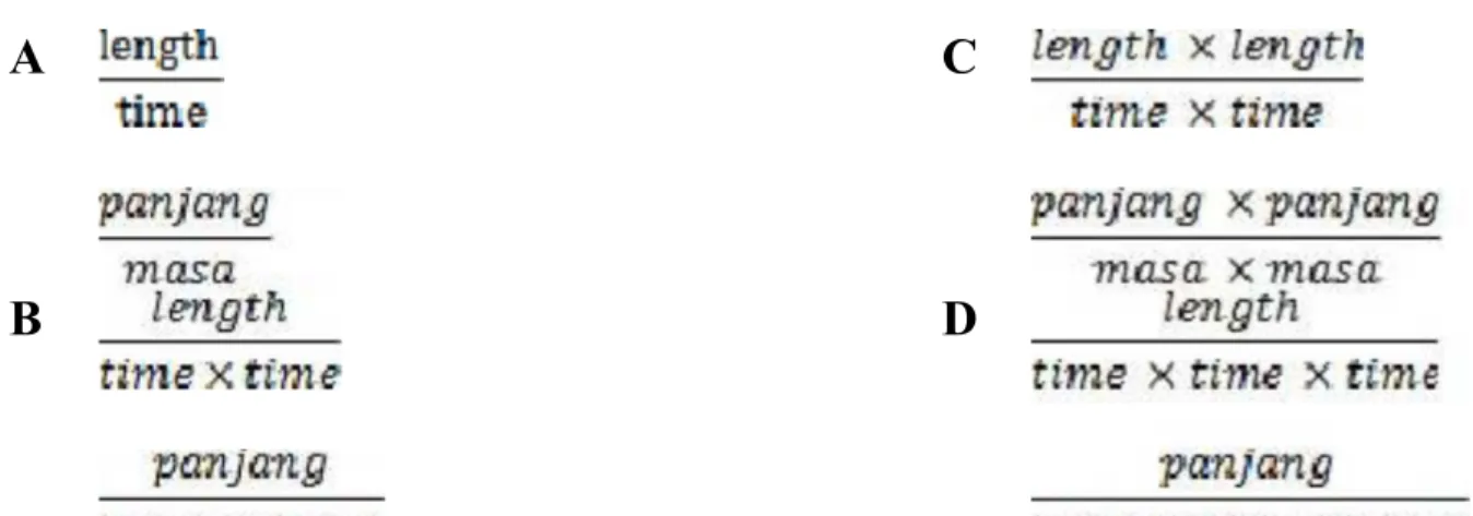 Diagram 4 / Rajah 4