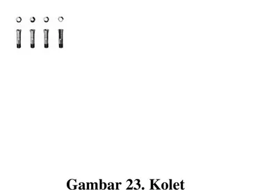 Gambar 23. Kolet