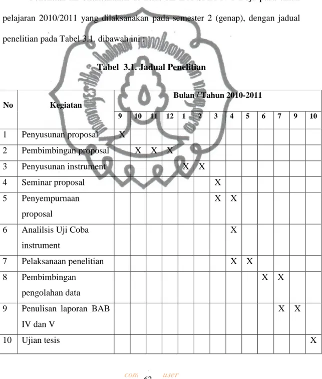 Tabel  3.1. Jadual Penelitian 