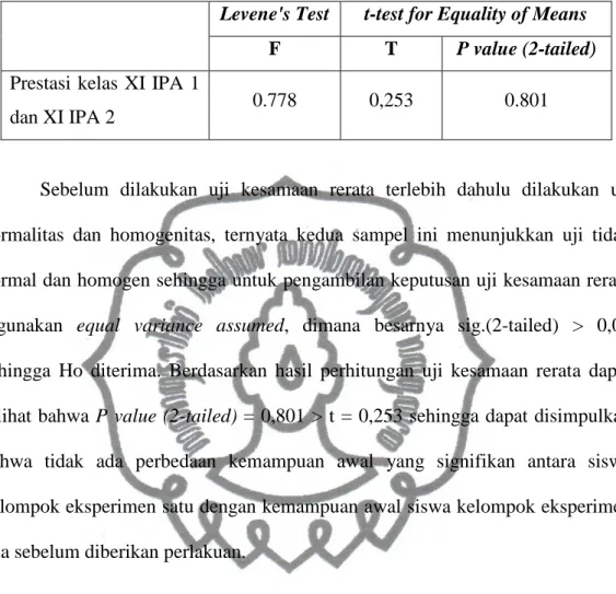 Tabel 3.2. Hasil Uji Kesamaan Rerata 