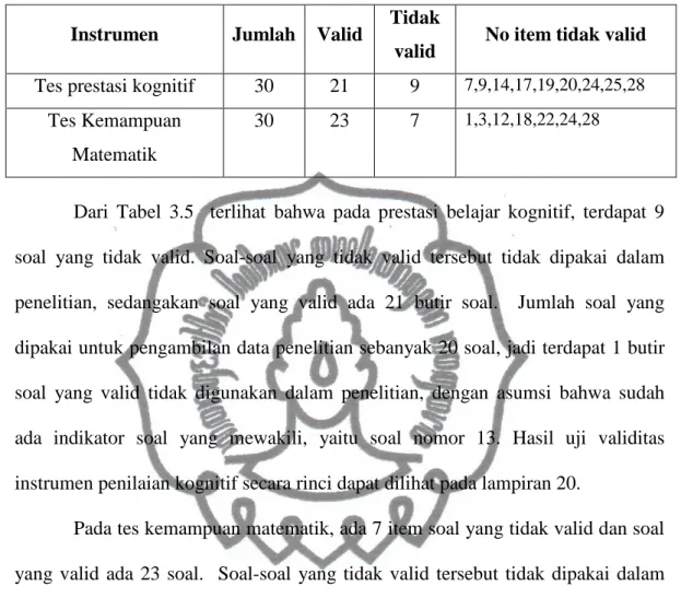 Tabel 3.5. Hasil Uji Validitas Instrumen Tes  
