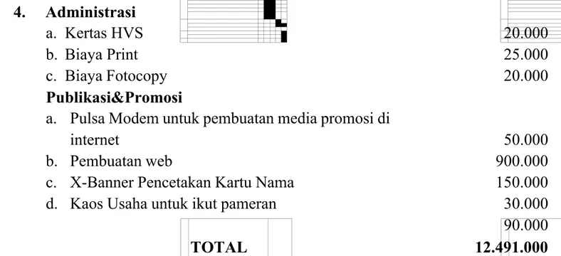 Tabel 5. Jadwal Kegiatan