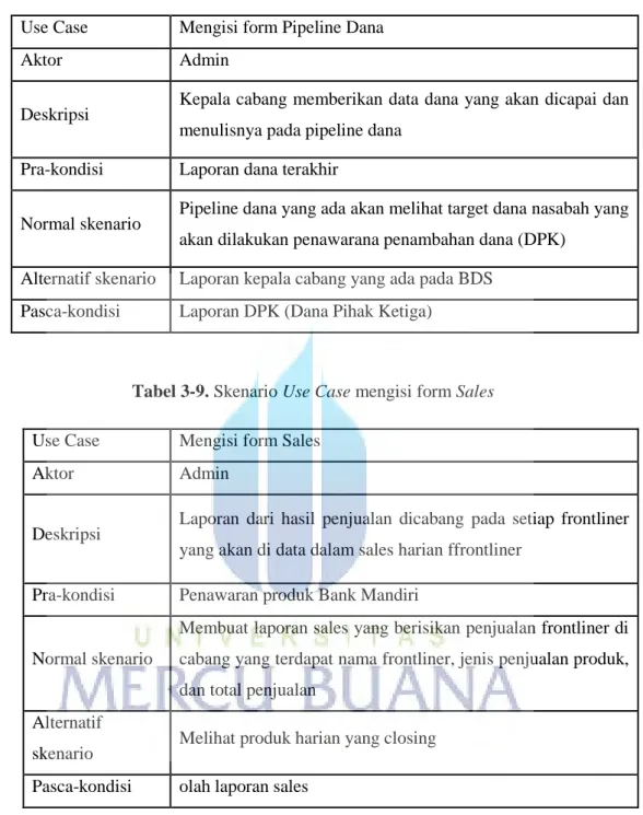 Tabel 3-8. Skenario Use Case mengisi form Pipeline Dana  Use Case  Mengisi form Pipeline Dana 