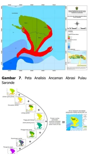 Gambar 6. Proses  overlay Tingkat Kerawanan Abrasi  2.  Kenaikan Paras Muka Air Laut 
