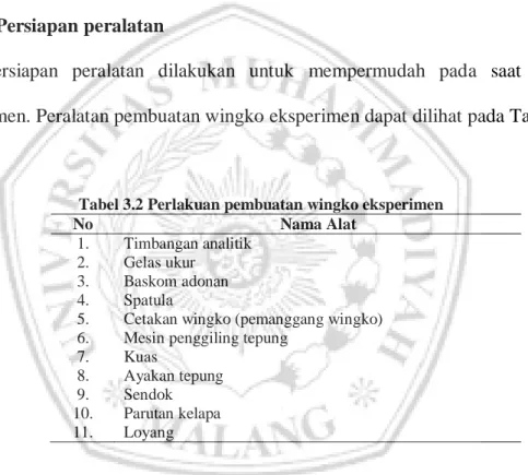 Tabel 3.2 Perlakuan pembuatan wingko eksperimen