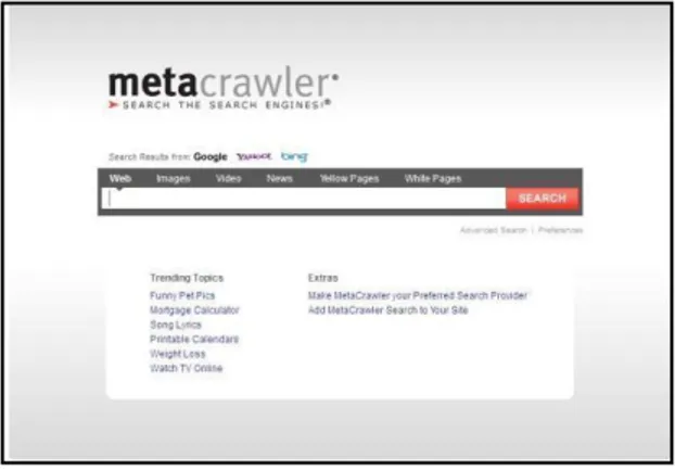 Gambar 2.10 Mesin pencari metacrawler (metacrawler.com) 